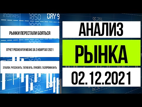 Анализ рынка 2.12.2021 / Отчет Русснефти и отскок на рынках