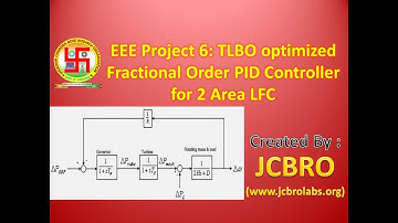 EEE Project 6: TLBO Optimized FOPID (Fractional Order PID) for Load Frequency Control (LFC)