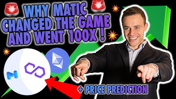 Polygon Matic REALISTIC Price Prediction | Polygon June Update!
