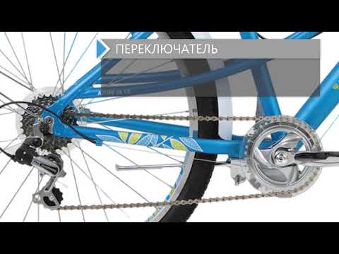 Обзор велосипеда FORWARD Azure 26 2.0 2018