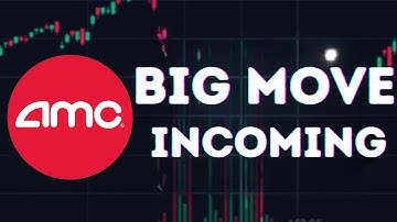 AMC STOCK UPDATE : THIS WAS UNEXPECTED! WILL THIS CAUSE THE MASSIVE SHORT SQUEEZE FOR AMC STOCK