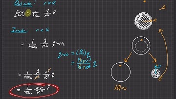 Griffiths Electrodynamics | Problem 2.8