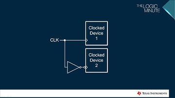 Synchronize Inverted Clock Inputs