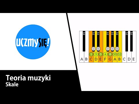 Uczmy się! - Teoria muzyki - Skale