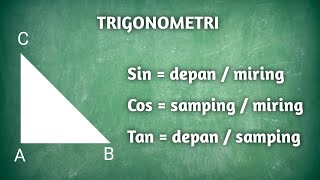 Basic Trigonometry: Sin Cos Tan | Oblique Anterior Adjacent | High School Mathematics