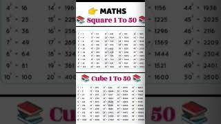 1 to 50 square and cube #youtubeshorts #math #Divya kumari#