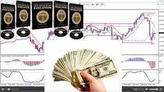 Forex Master Method Evolution Review - Does It Really Work or Scam