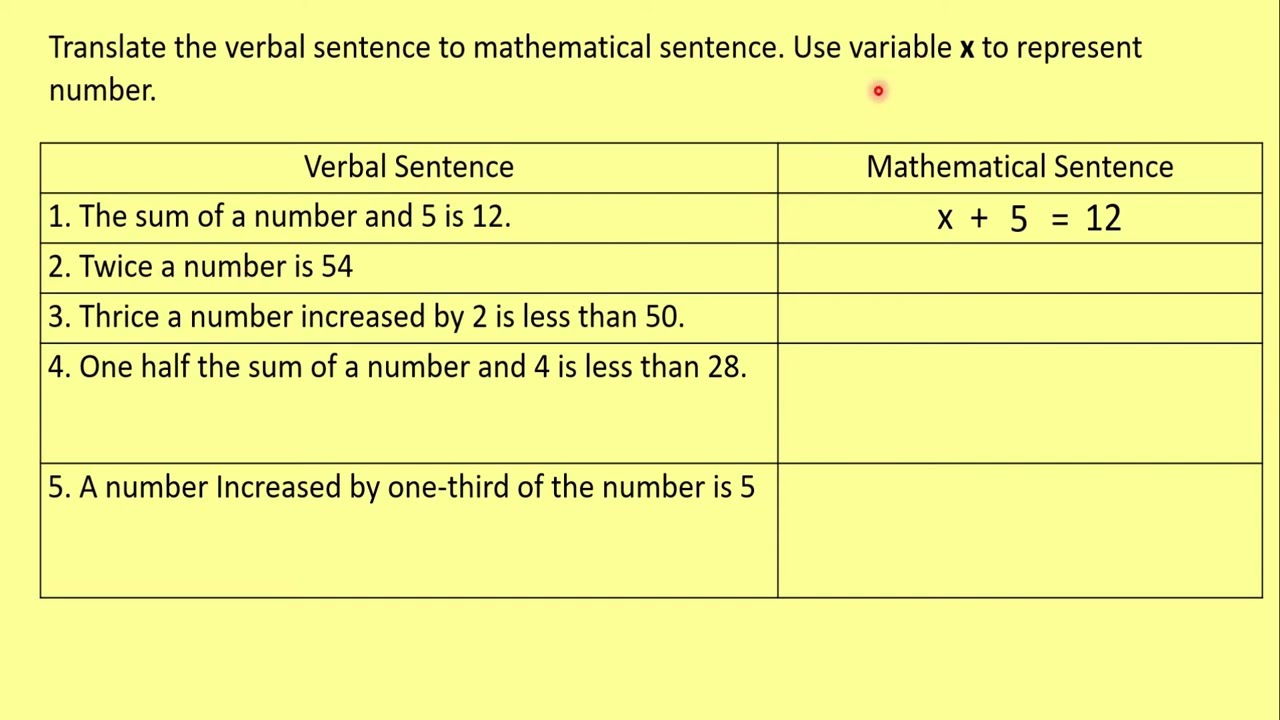 tagalog-paano-magtranslate-ng-verbal-sentence-into-mathematical-equation-youtube