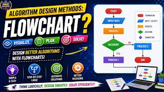 Algorithm Design Methods: Flowchart | Complete Beginner's Guide
