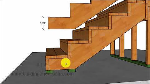 Watch This Video Before Laying Out Conventional Wo...