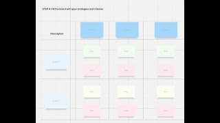 4 Steps to create a decision board template in Confluence