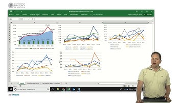 Excel. Gráficos. Copiar el formato y características de un gráfico dinámico a otro |  | UPV