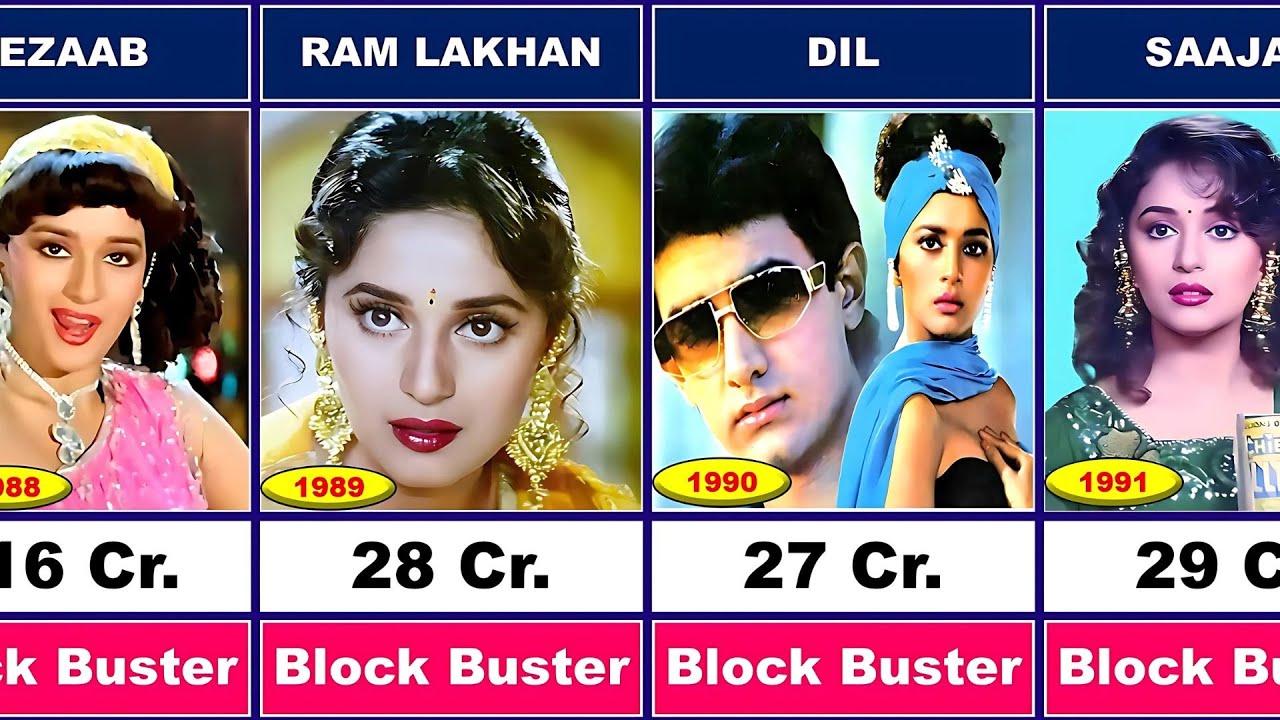 Madhuri Dixit All Hits and Flops Movies List💖🔥