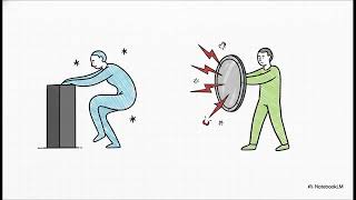 The Psychology of Emotional Intelligence (EQ) & SDT | Pos Psyc L7 | IPP | English