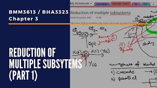 Automatic Control (BMM3613/BHA3323) : Reduction of systems (Part 1)