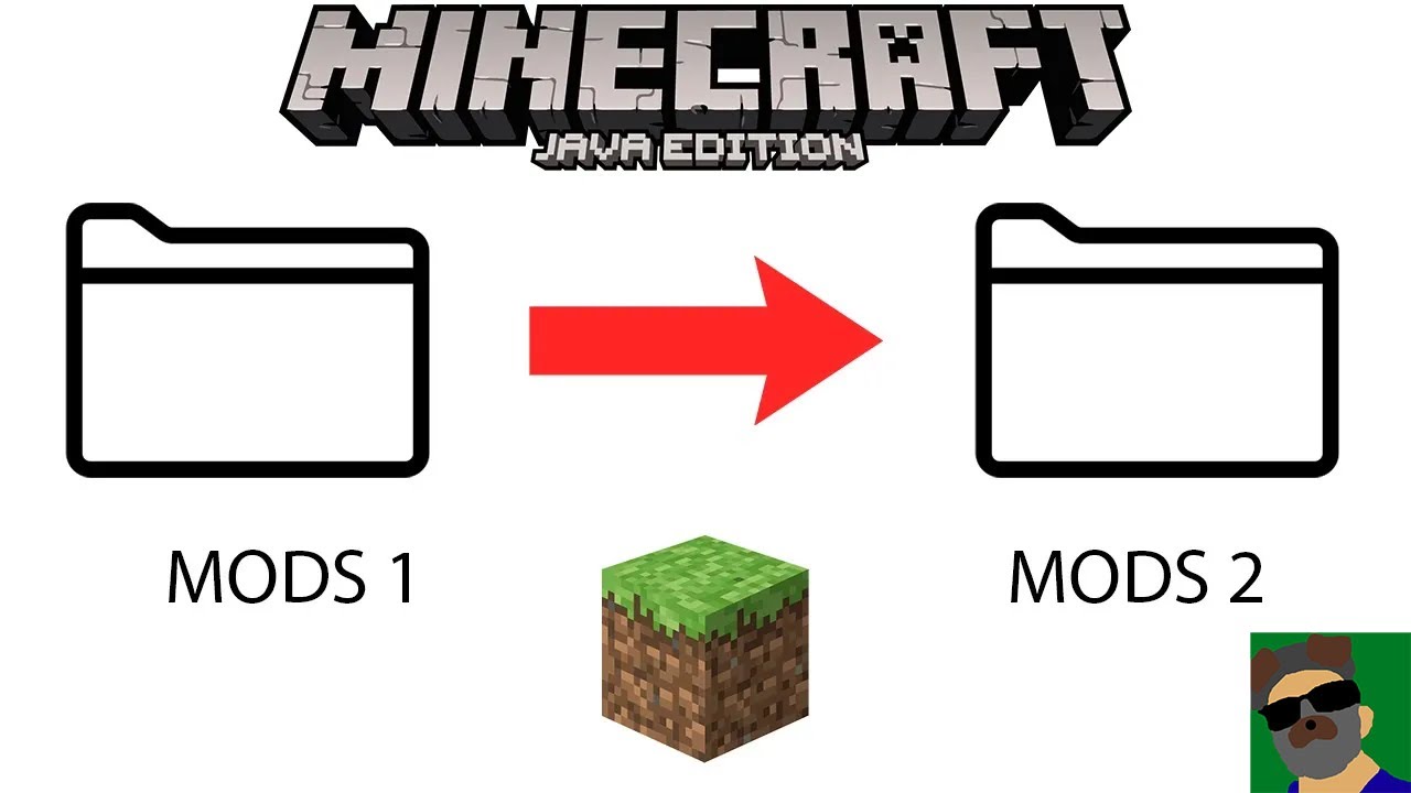 How to Have 2 Mods Folders in Minecraft YouTube