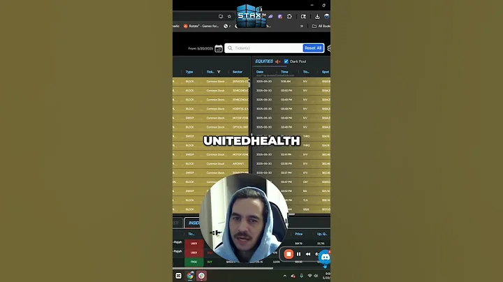 Tesla & NVIDIA on Watch 👀 These Stocks Are Heating Up! 🔥