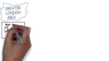 Flyer Leaflet Distribution from ASA Distribution