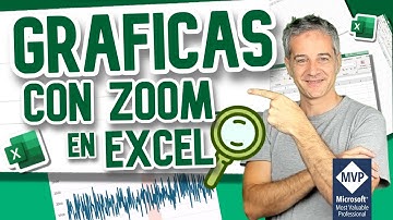 Descubre cómo crear el efecto zoom en tus charts en Excel