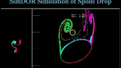 Trajectory Prediction - Applied Fluid Technologies