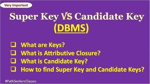 What is Primary Key,Super Key, Candidate Key,Attributive Closure for UGC NET 2020| Gate 2021| NIELIT