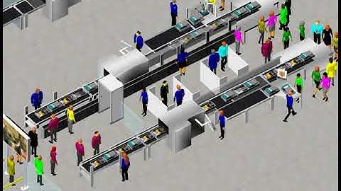 CAST Terminal Simulation - Security Control Processes