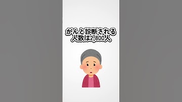 【驚愕】日本の1日で起こるいろんな数 #チャットgpt #ai #chatgpt #豆知識#shorts #雑学