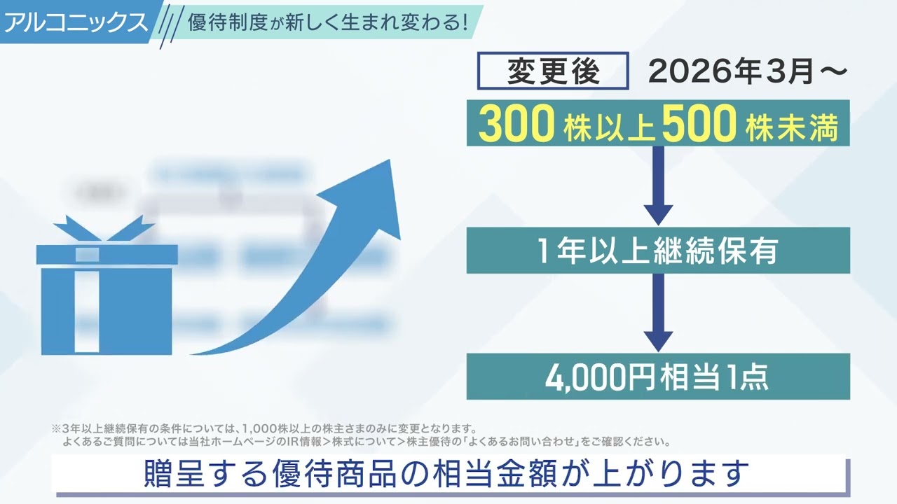 アルコニックスの株主優待制度について - YouTube