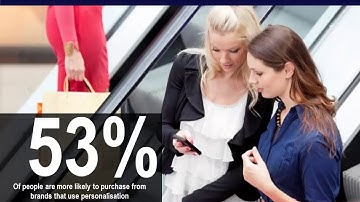 2.14 Personalization of Emails | Marketo Training Course: Planning & Executing Campaigns