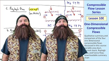 Compressible Flow Lesson 10E: One-Dimensional Compressible Flows