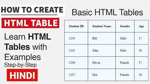 Create Table in HTML| How to create Table in HTML | Step by step full Explanation in Hindi