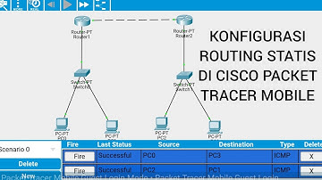 Tutorial Konfigurasi Routing Statis di Cisco Packet Tracer Mobile