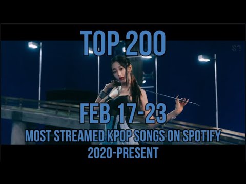 TOP 200 MOST STREAMED KPOP SONGS ON SPOTIFY 2020-PRESENT (FEB 17-23)