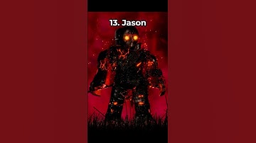 Thumbnail of Top 20 Strongest Characters in Forsaken #shorts #roblox #forsaken