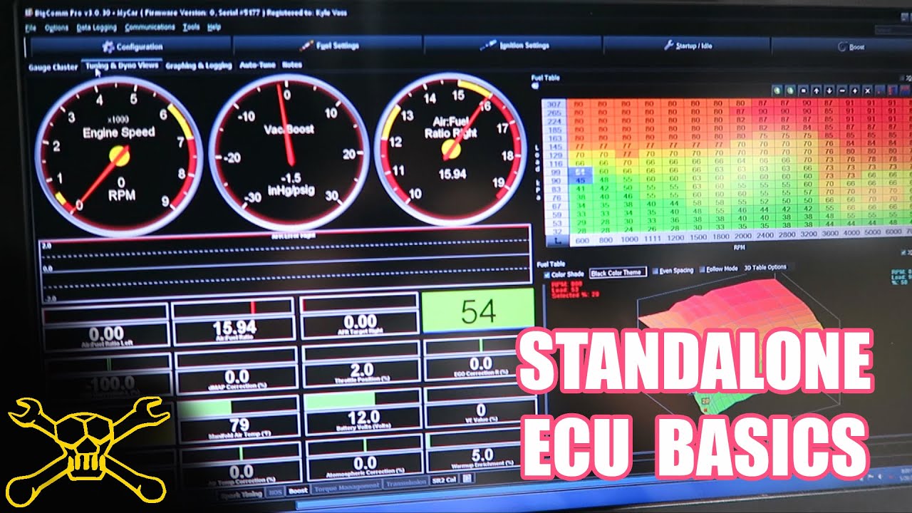 How To Tune A Car Ecu With Laptop