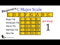 Learn major scales and 7th chords