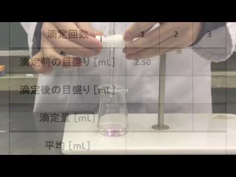 【化学基礎　実験】「食酢の中和滴定」