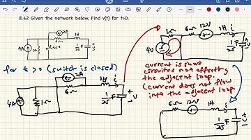 Problem solution no. 8.42 (Sadiku), Step response of a series RLC circuit
