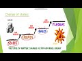 chemistry solid state lec 01
