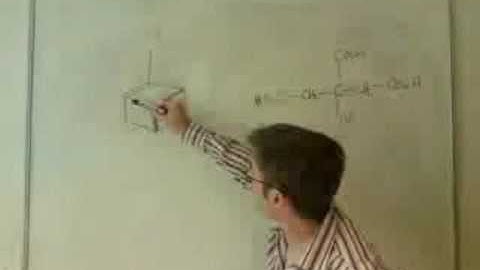 Gin and Tonic Tutorial - Professor Dave