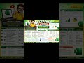 Excel ke details #ai #english #computer #education #computerclass #gk