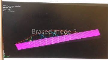 Static & Dynamic Analysis of a Bridge in SAMCEF