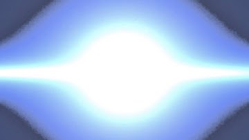 iOS 9.0/9.1/9.2/9.3/9.3.1 | Glitch!! | Folder inside of a Folder | Have Fun