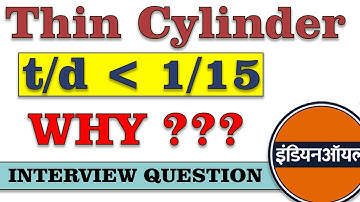 Important Interview Questions for IOCL & HPCL Interviews | Mechanical Interview Questions for PSU