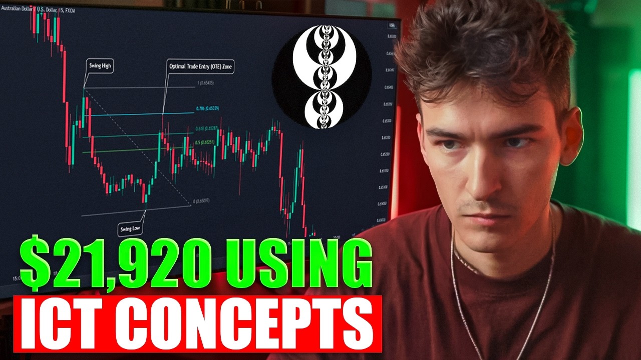 How I Made $21,920 Day Trading Futures