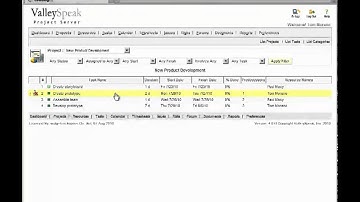 Project Management Software (Part 5)
