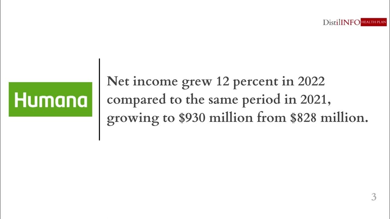 Humana’s 16 Revenue Growth in Q1, 7 Things to Know YouTube