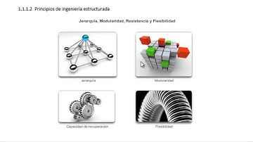 Curriculo 4 CCNA V5.0 Capitulo 1 Diseño jerarquico de la red J.T HD HD