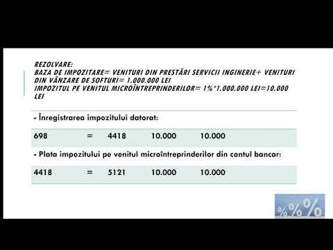 Video: Deduceri Standard De Impozit Pe Venitul Personal