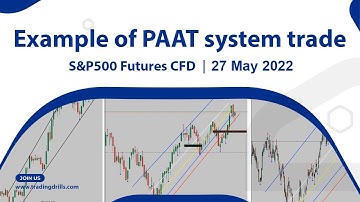 Example of PAAT System Trades:  S&P500 Futures CFD - 27 May 2022